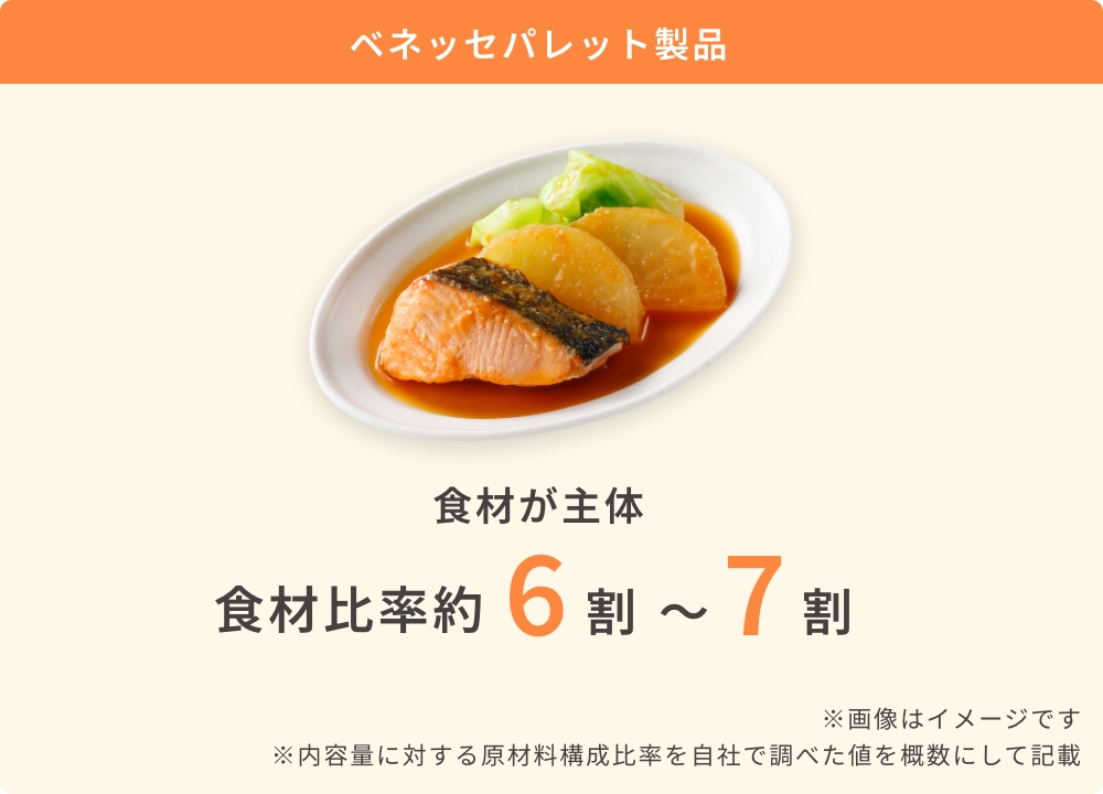 ベネッセパレット製品